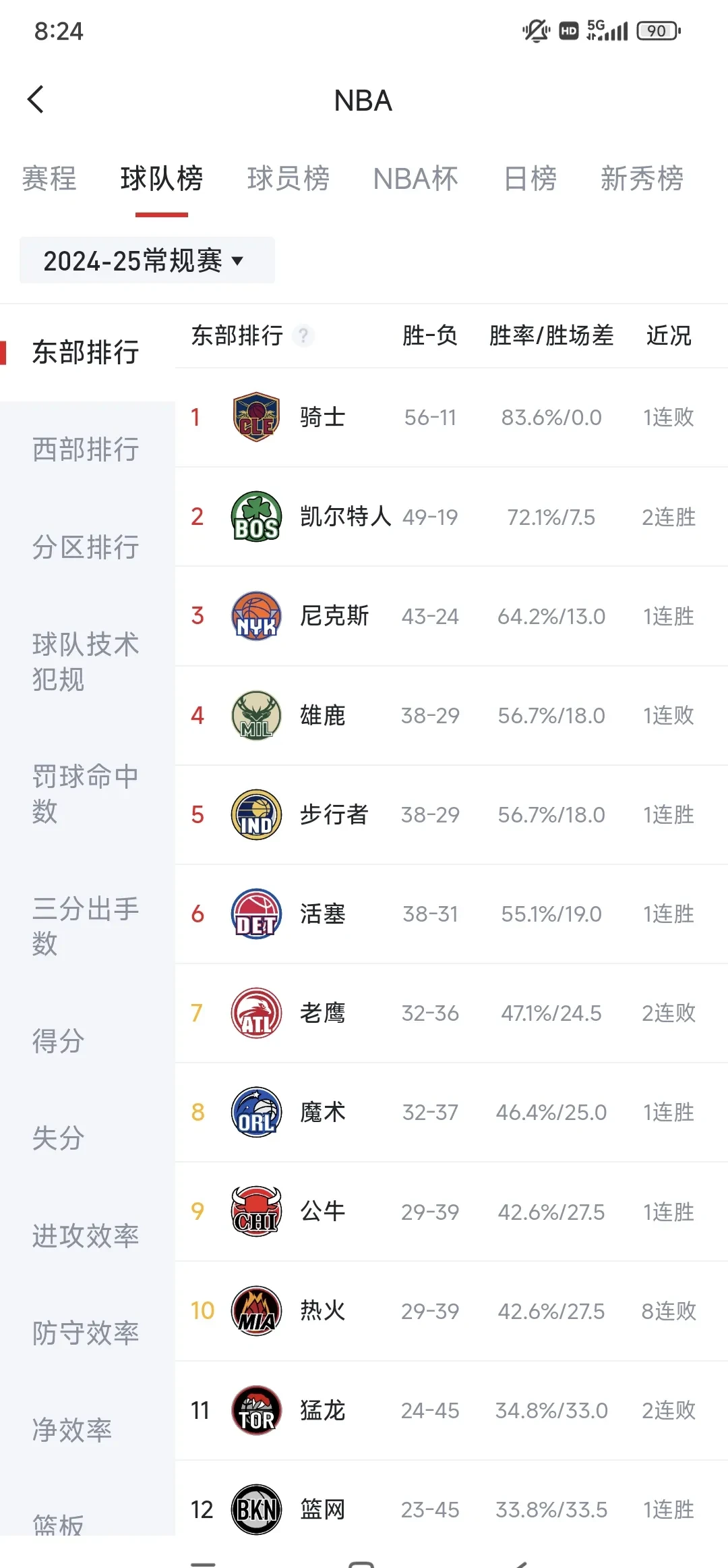 熊猫体育手机客户端-热火队大胜骑士队，领先东部排名