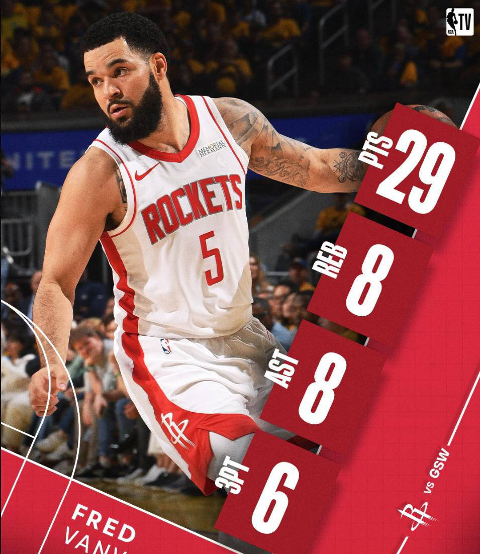 猛龙主场胜活塞,范弗利特表现抢眼 猛龙主场胜活塞,范弗利特表现抢眼