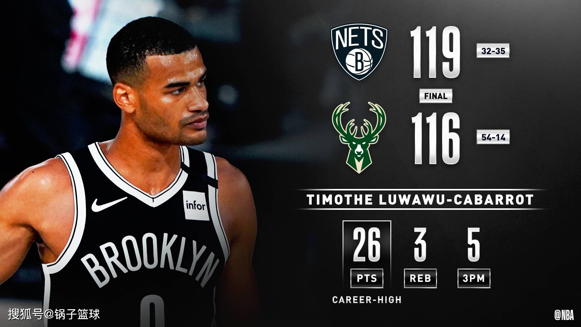 熊猫体育全站APP下载-篮网大将受伤，影响球队战绩