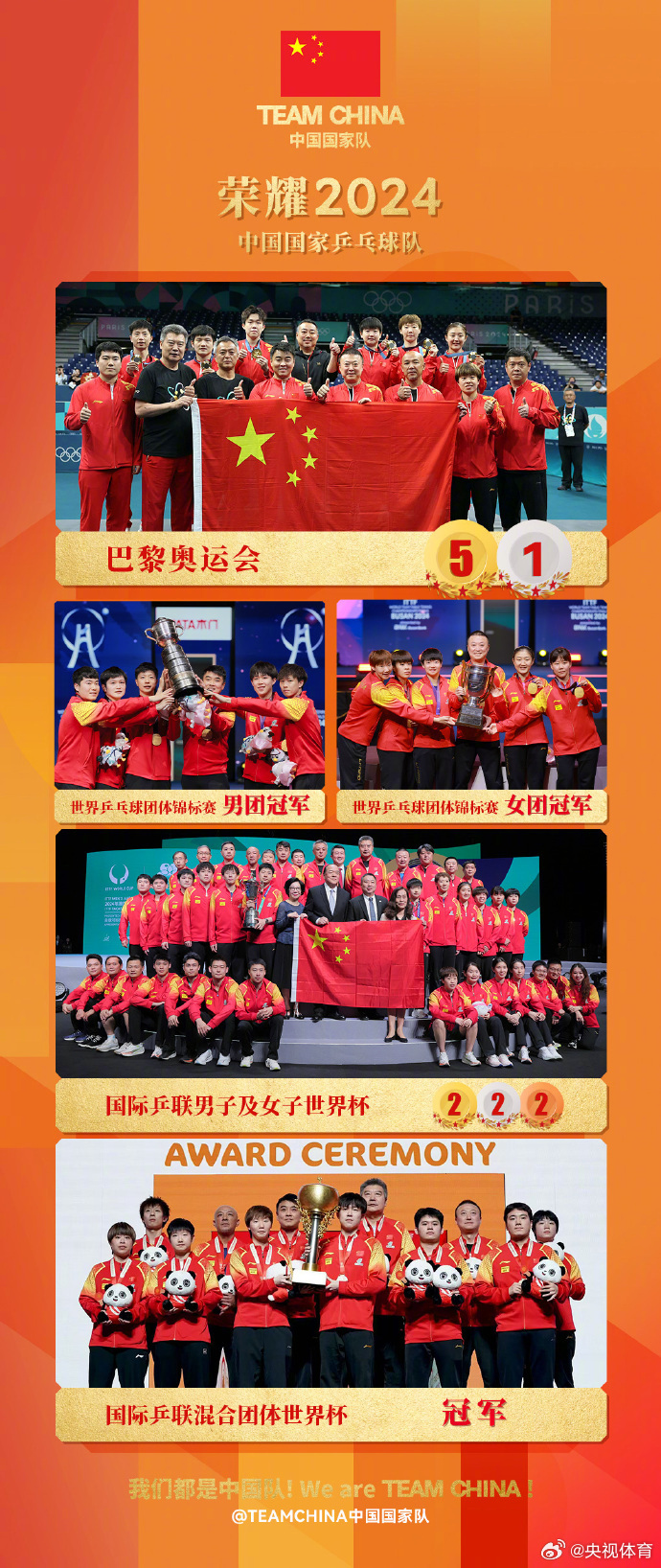 运动员集体努力，实现团体赛事冠军