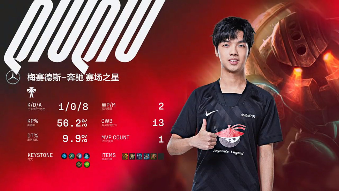 WBG险胜DRX，Doinb开启传奇时刻强强对话入围赛，技惊四座